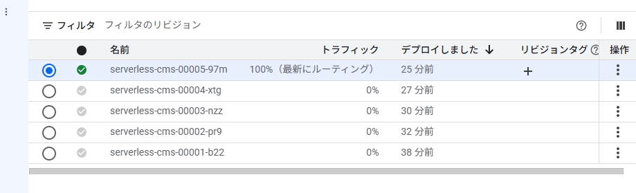 Cloud Run デプロイ前のリビジョン管理画面 (100%ルーティング)