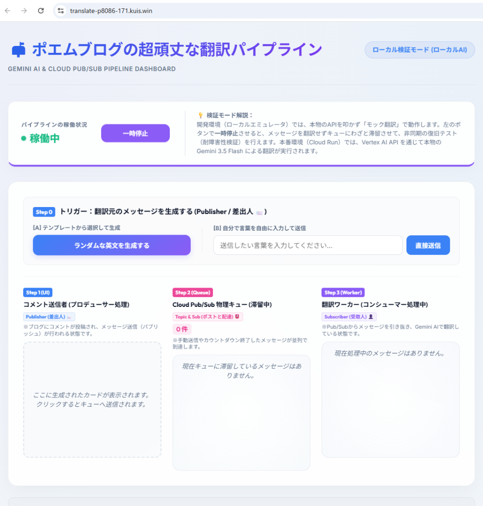 リアルタイムメッセージキュー監視ダッシュボード画面