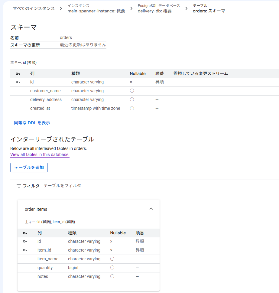 Google Cloud コンソールにおける orders スキーマ画面とインターリーブされたテーブル配下の order_items ネスト確認画面