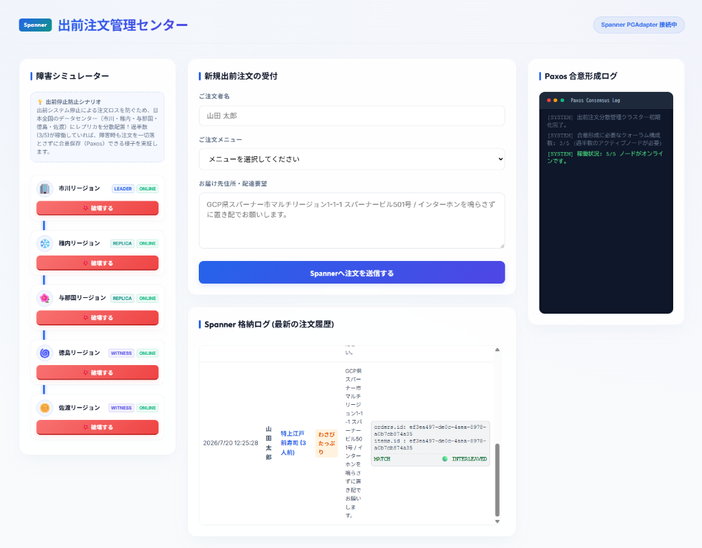 出前注文管理センターダッシュボード画面