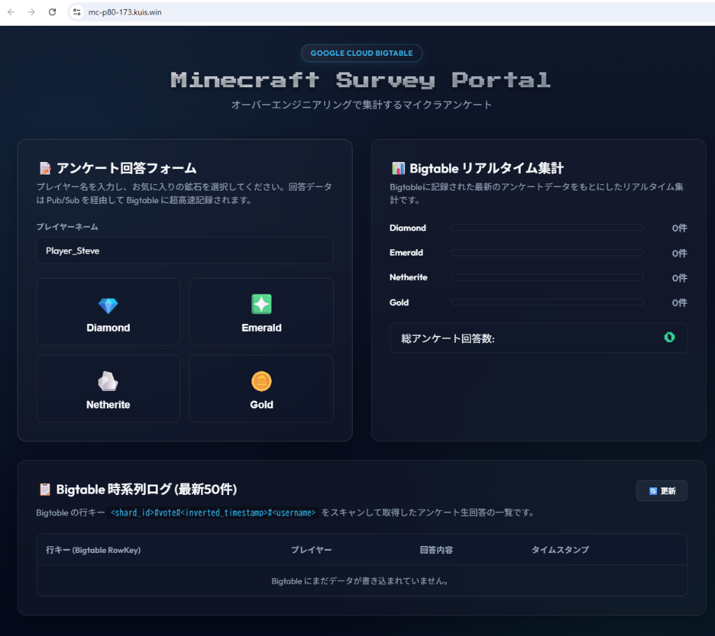 Minecraft Survey Portal ダッシュボード画面